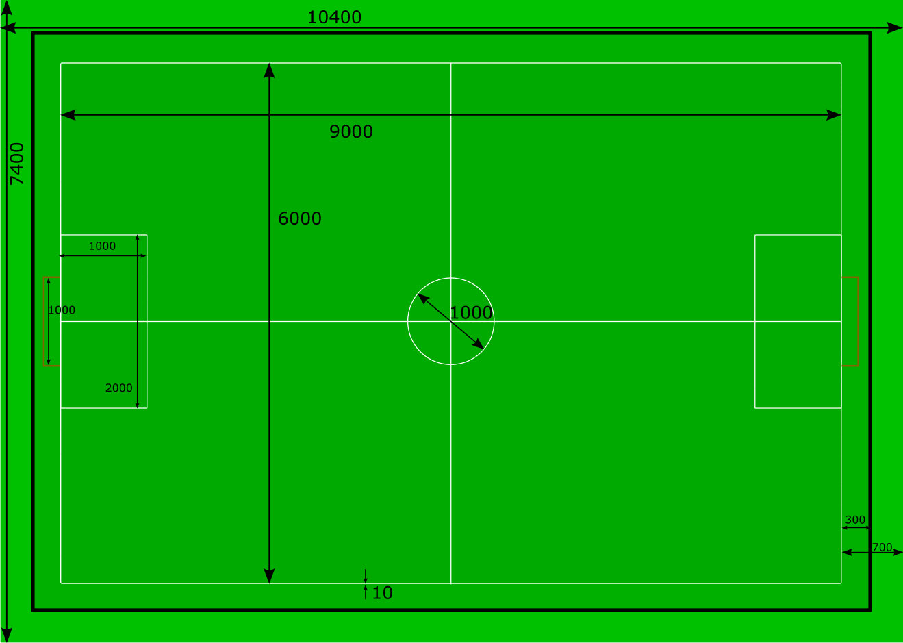 Field Markings