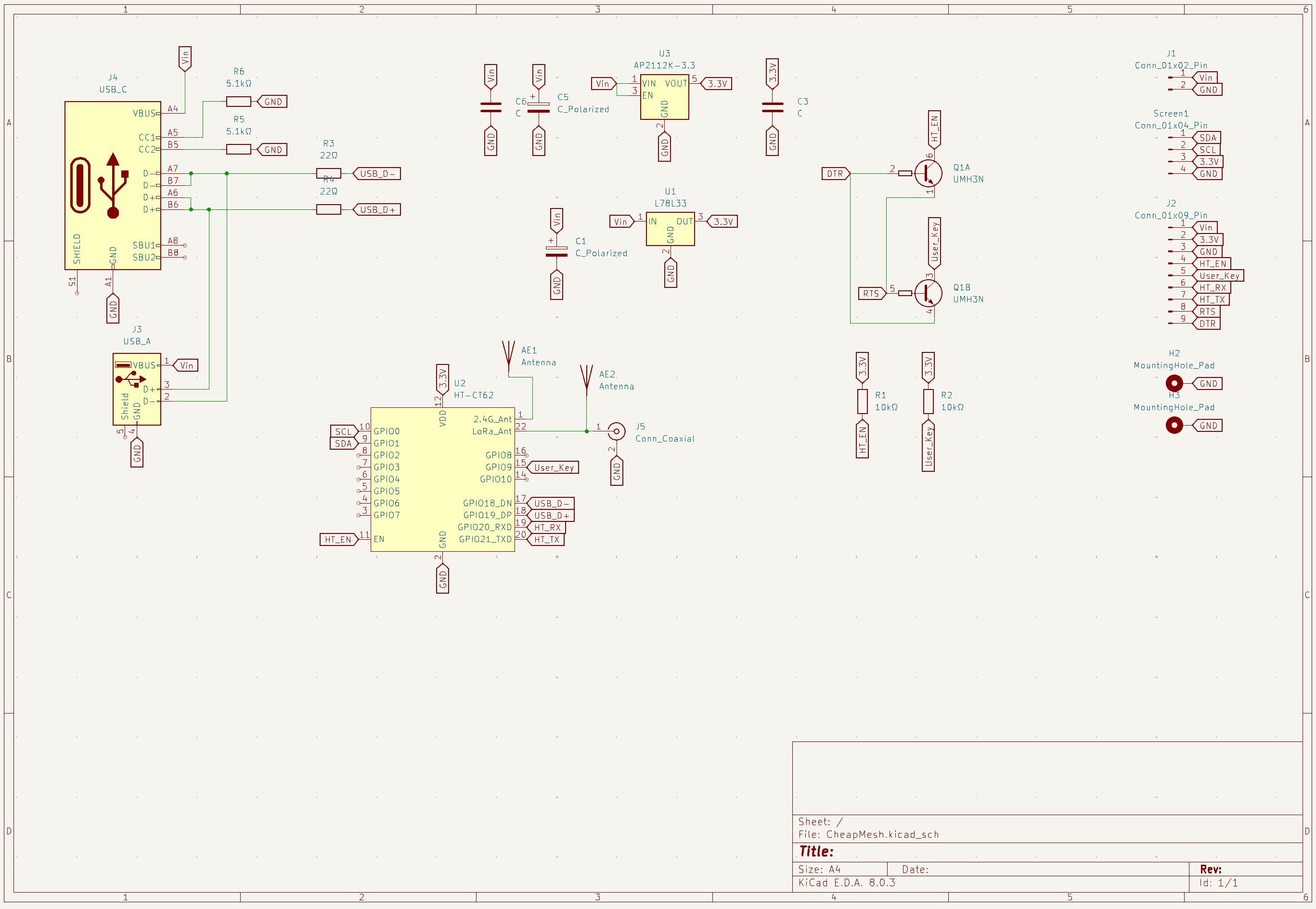 CheapMesh, from the project README