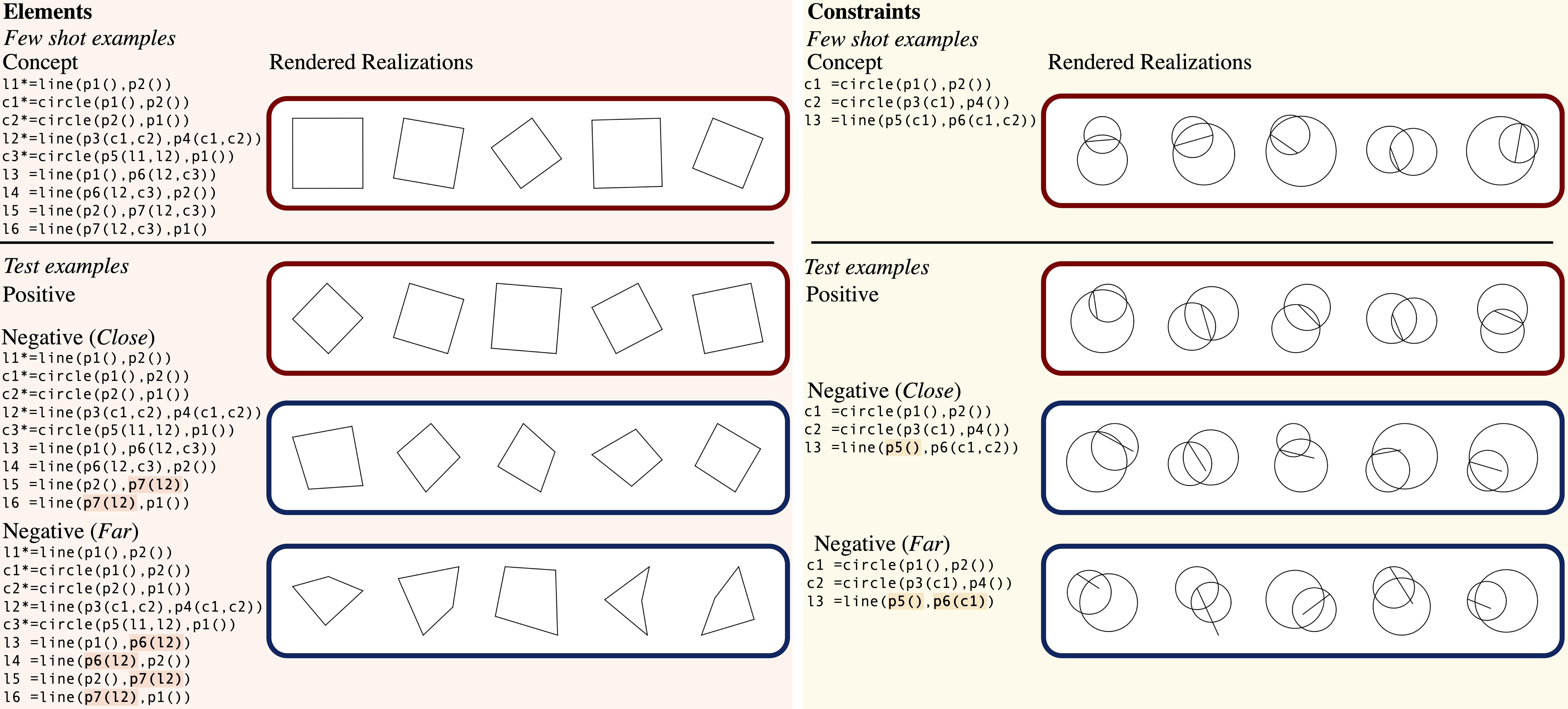 demonstrative figure