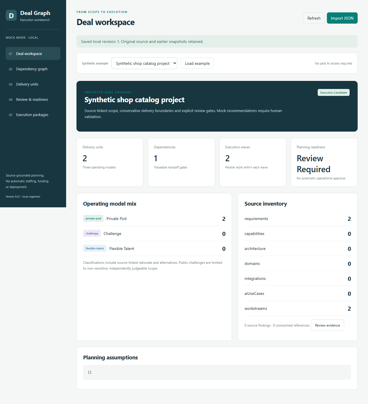 Delivery Workbench showing a synthetic project graph with work units and dependencies