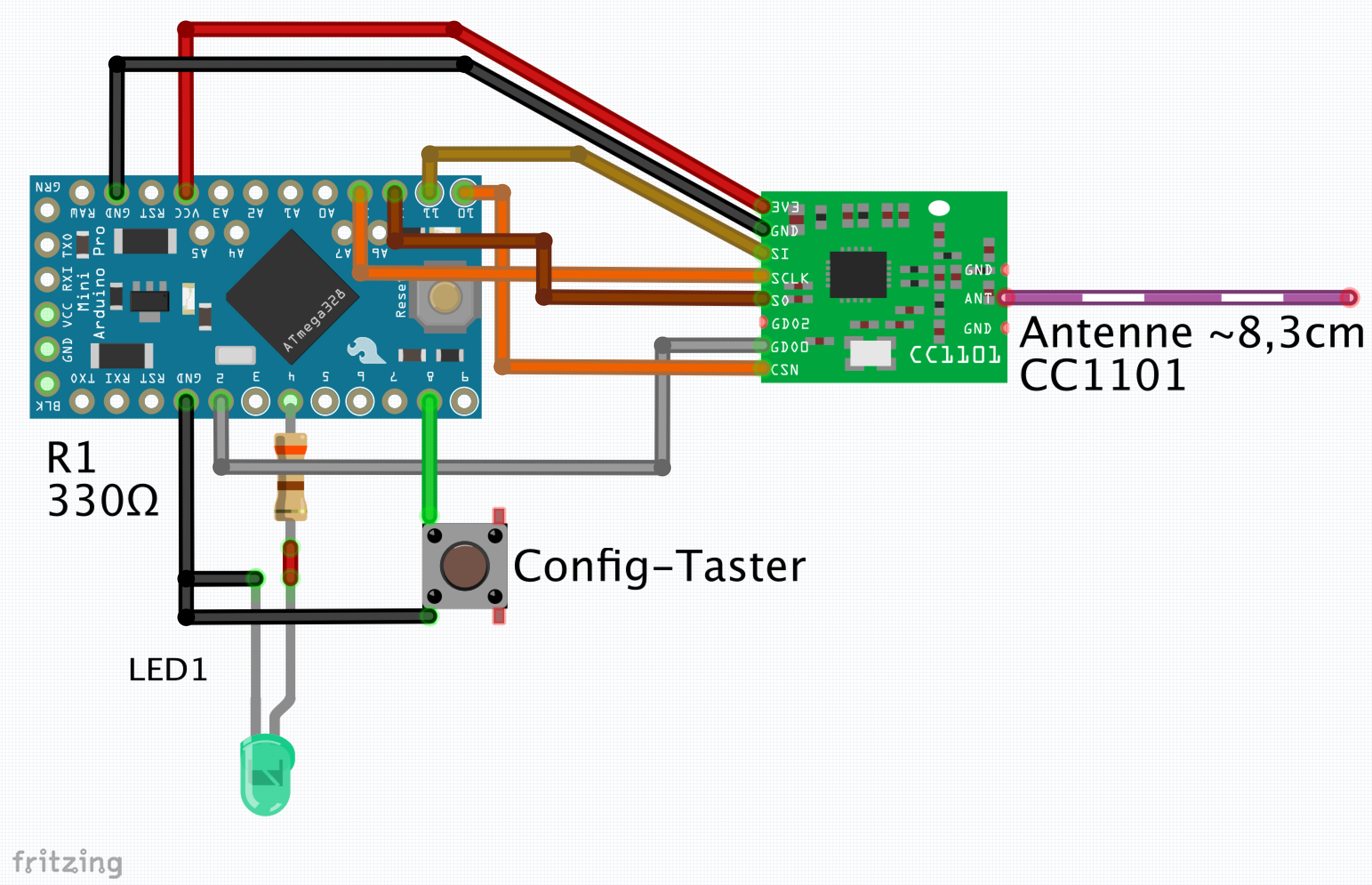 wiring