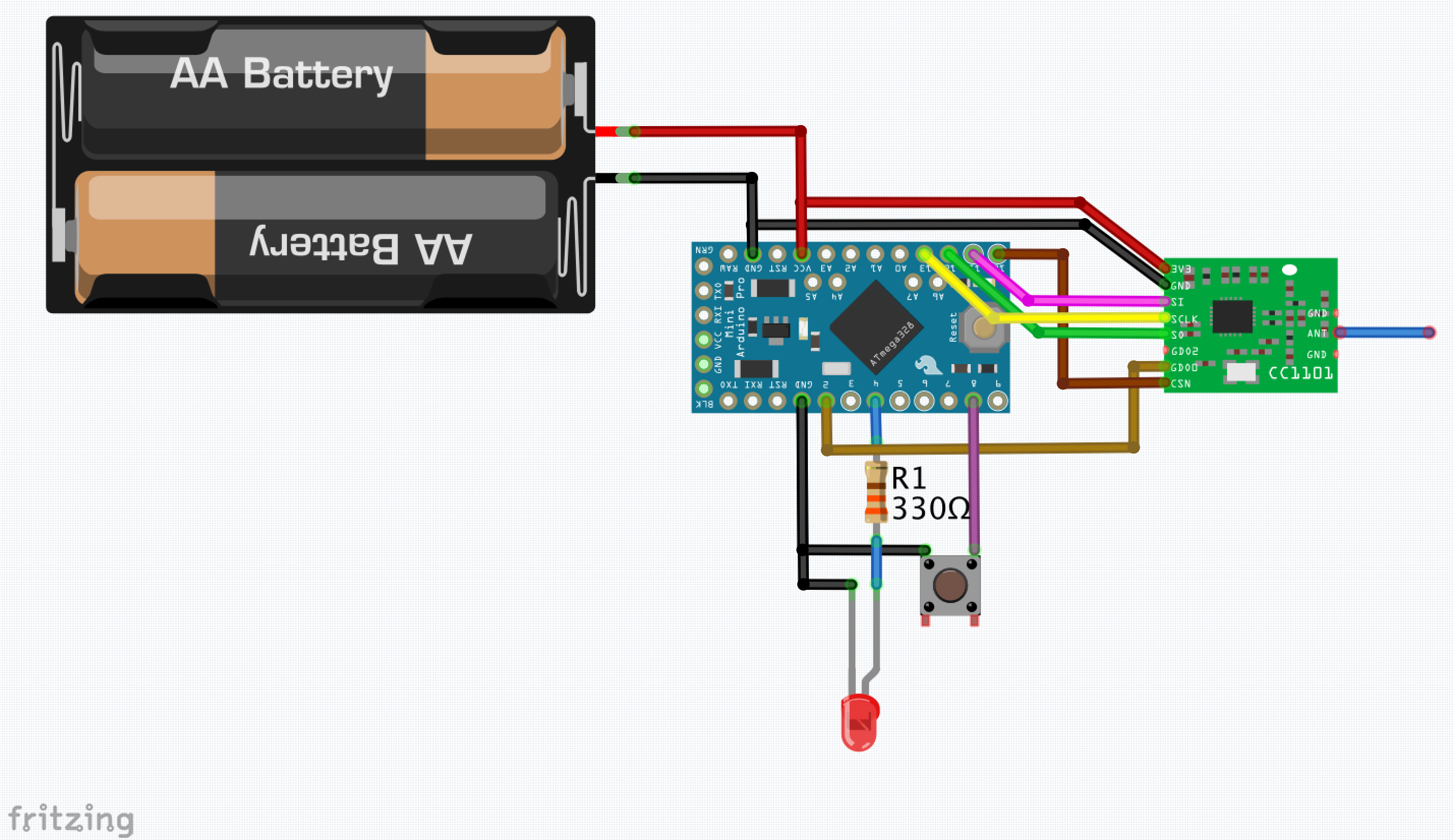 wiring