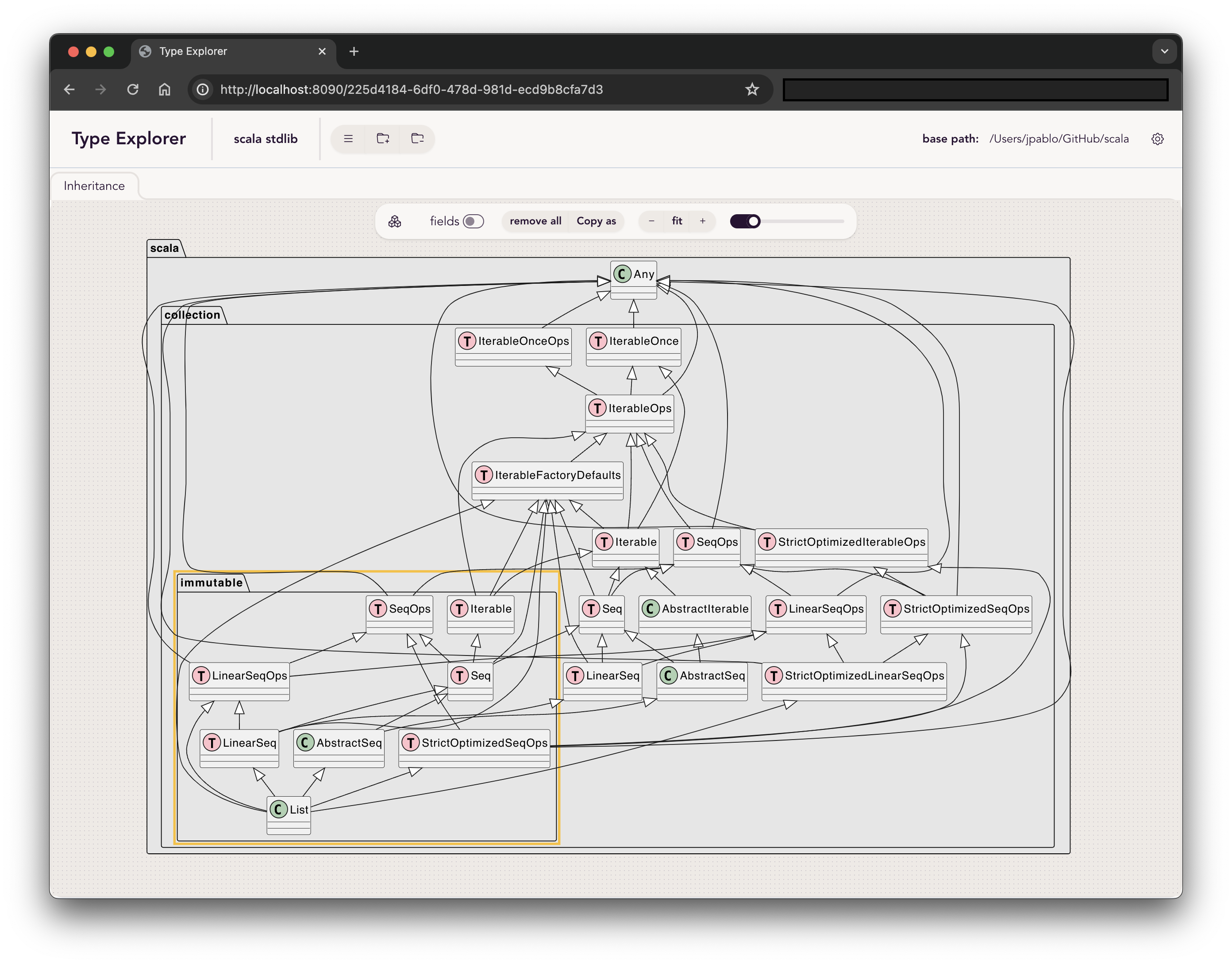 inheritance-diagram