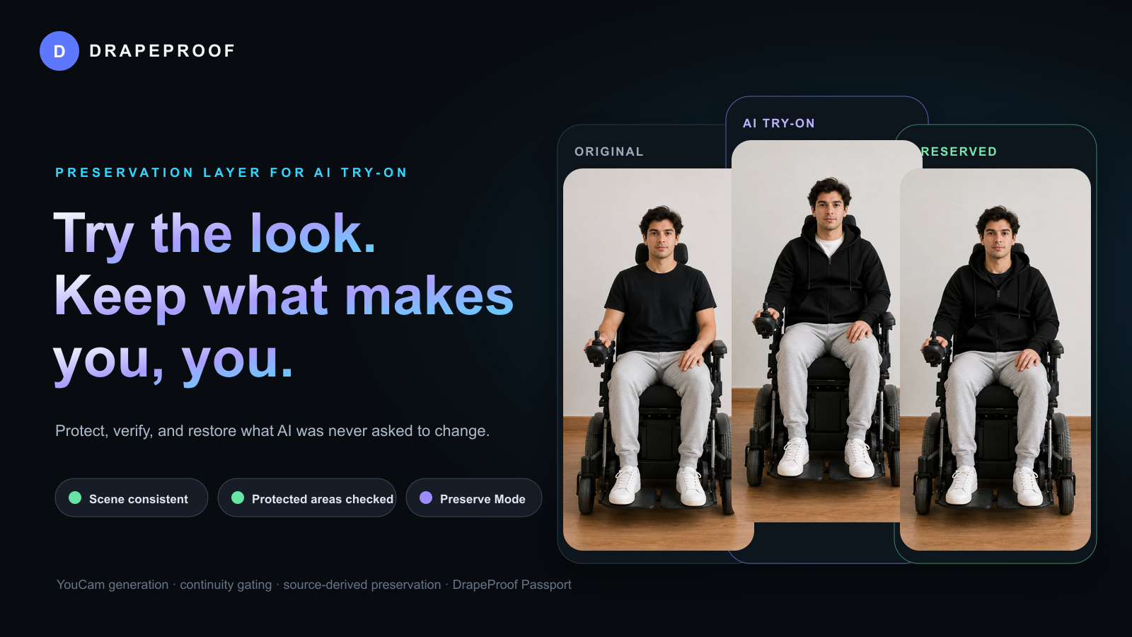DrapeProof — Try the look. Keep what makes you, you.