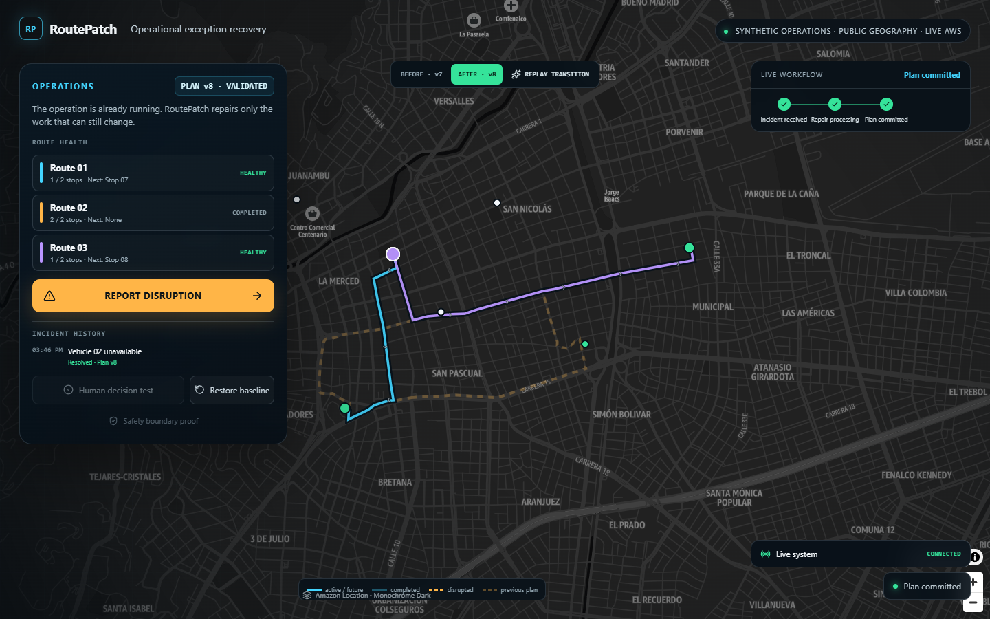 RoutePatch — Live Operations