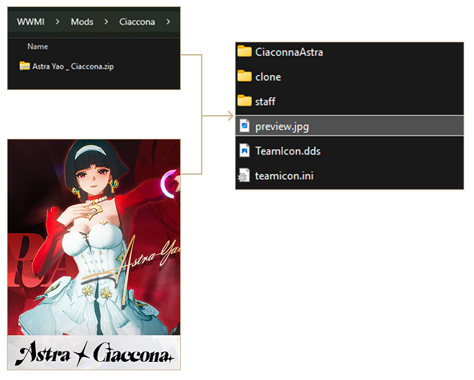 Zzz Tutorial Interface Integrated Mod Manager Modding Tool for Zenless Zone Zero | ZZZ Modding ...