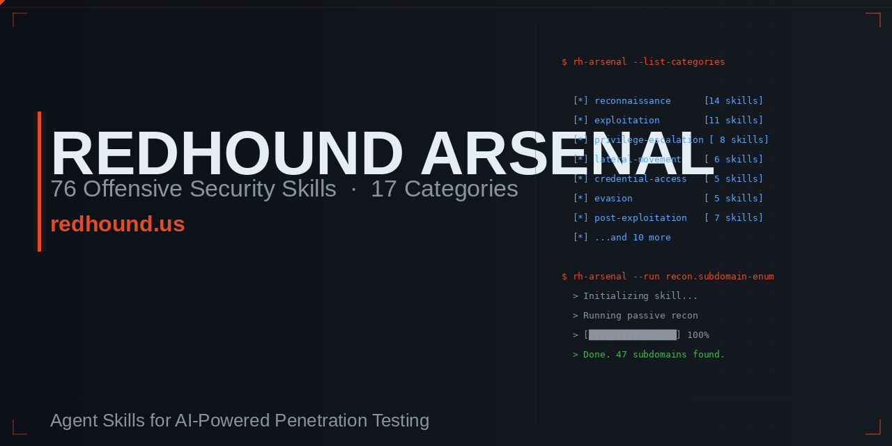 REDHOUND ARSENAL