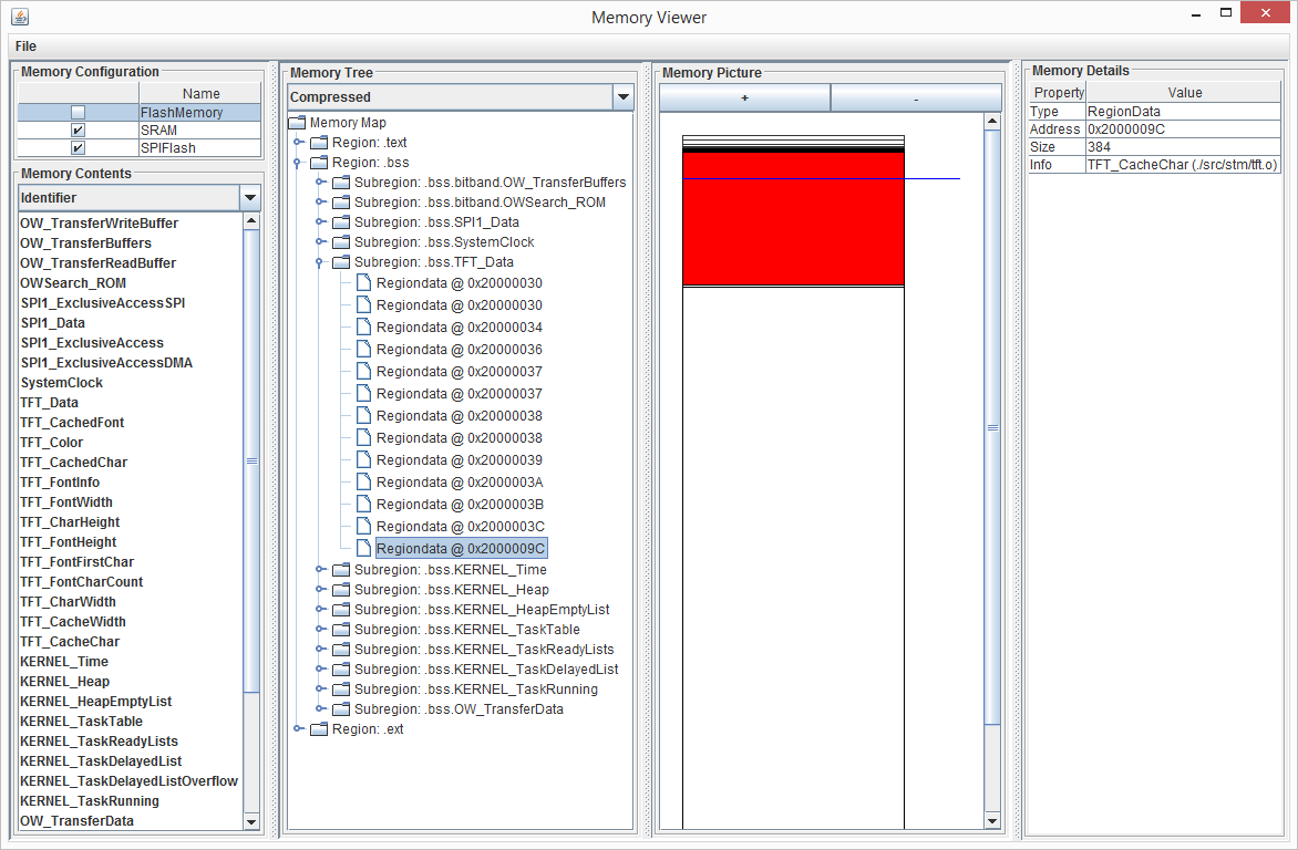 Content viewer. Работа с Memory viewer. Flexater Map viewer. Memory configuration. Config Map это log.