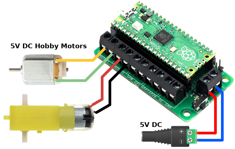 Motor Driver with DC motor