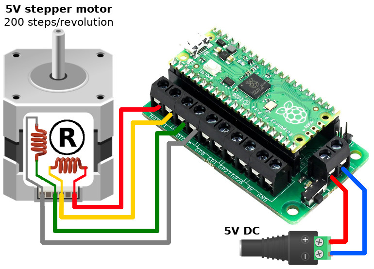 Motor driver with Stepper
