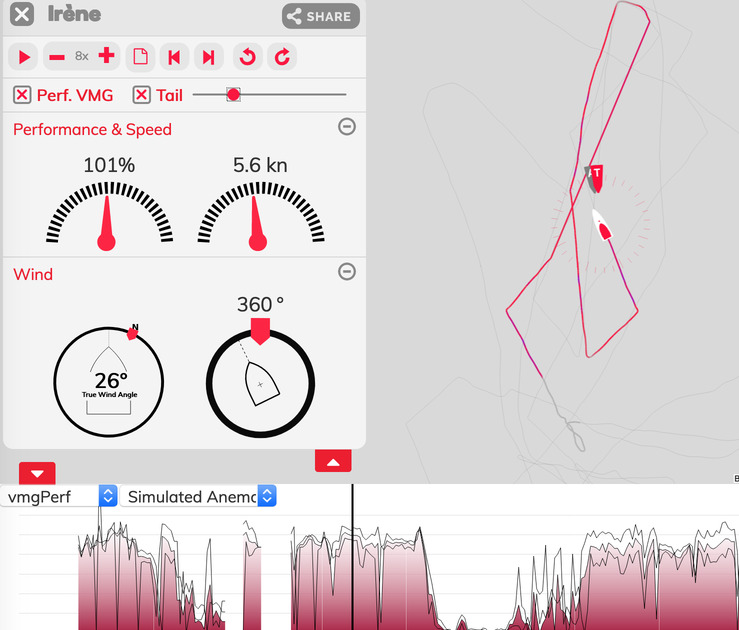 Anemolab screenshot