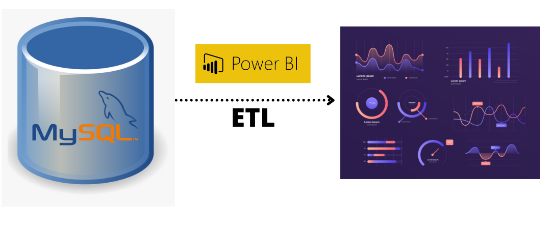 Pipeline ETL