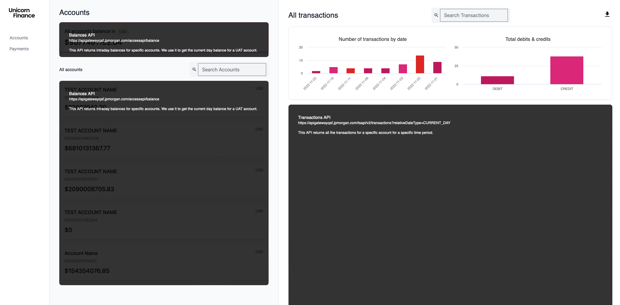 Screenshot of Unicorn Finance showing API details for Accounts page