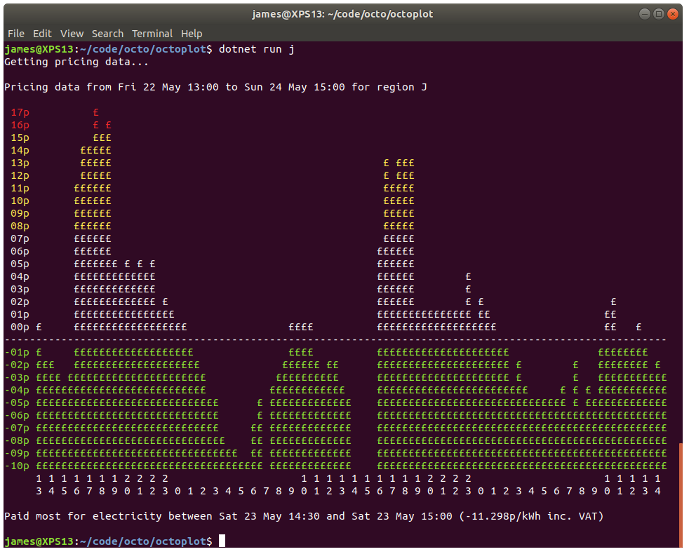 OctoPlot screenshot