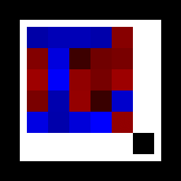 E Symbol