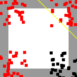 NAND Gate