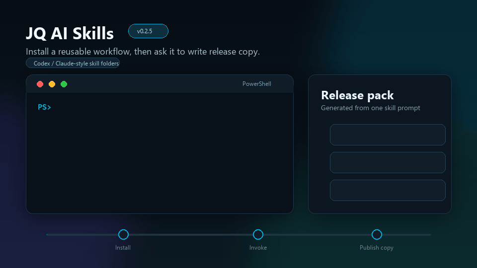 Animated demo showing a JQ AI Skills install command and release announcement workflow output