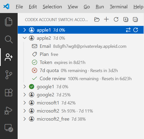 Account list and quota details