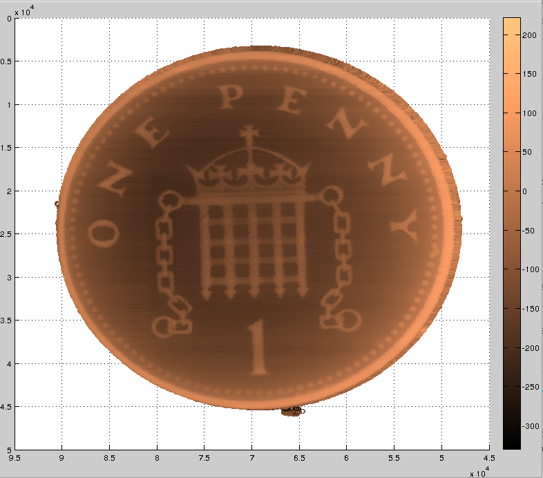 Surface scan of an english 1 pence coin visualized in MATLAB