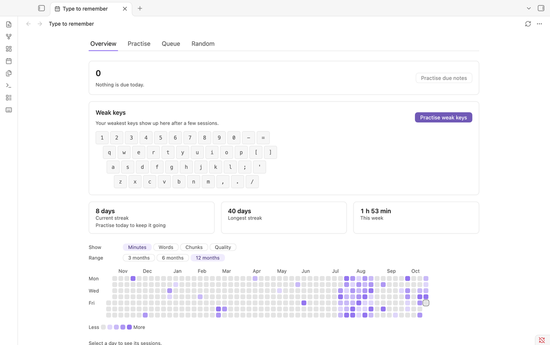 Overview with the calendar heatmap
