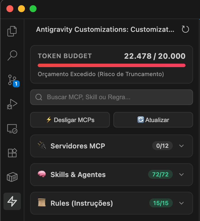 Visão Geral do Orçamento de Tokens