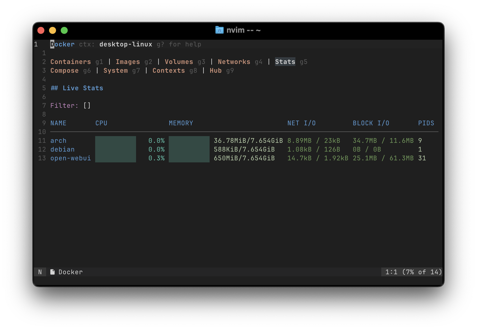 Docker Stats