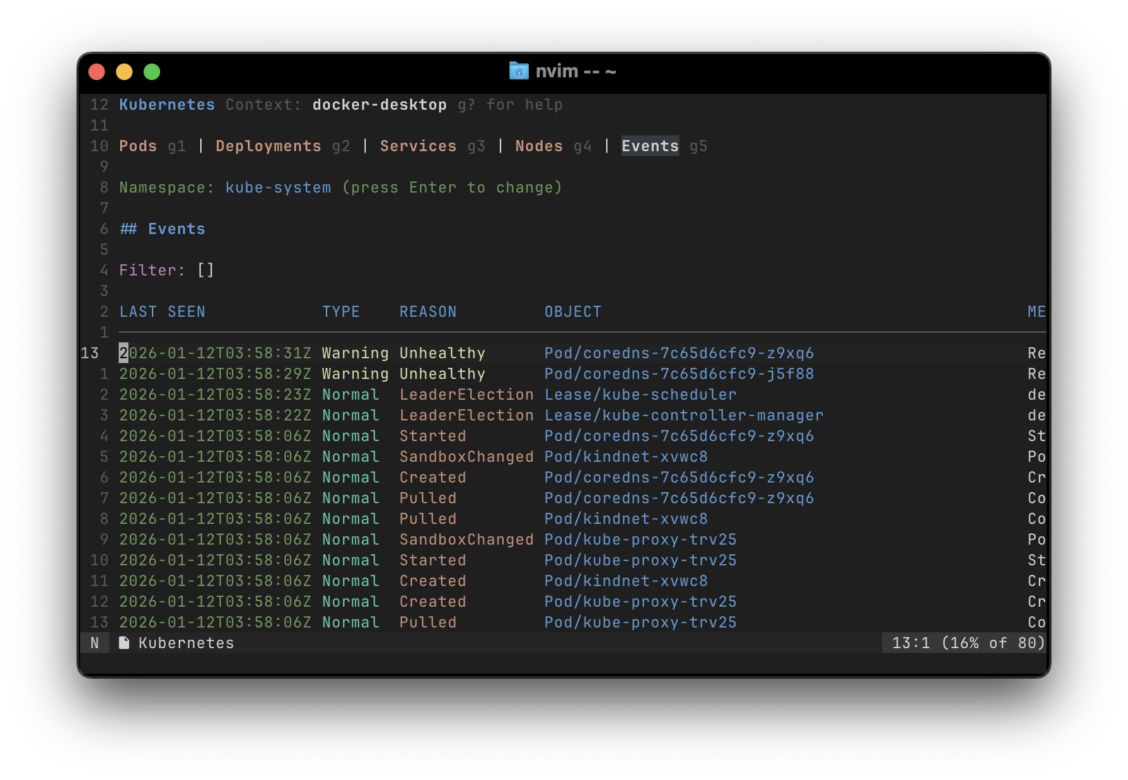 Kubernetes Events