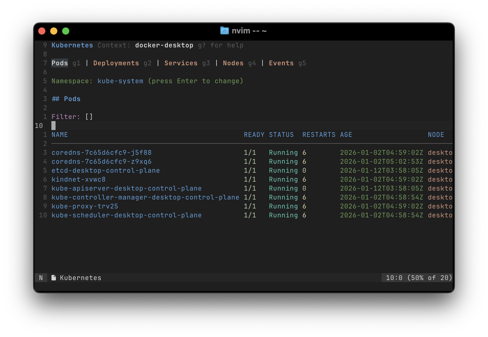 Kubernetes Pods