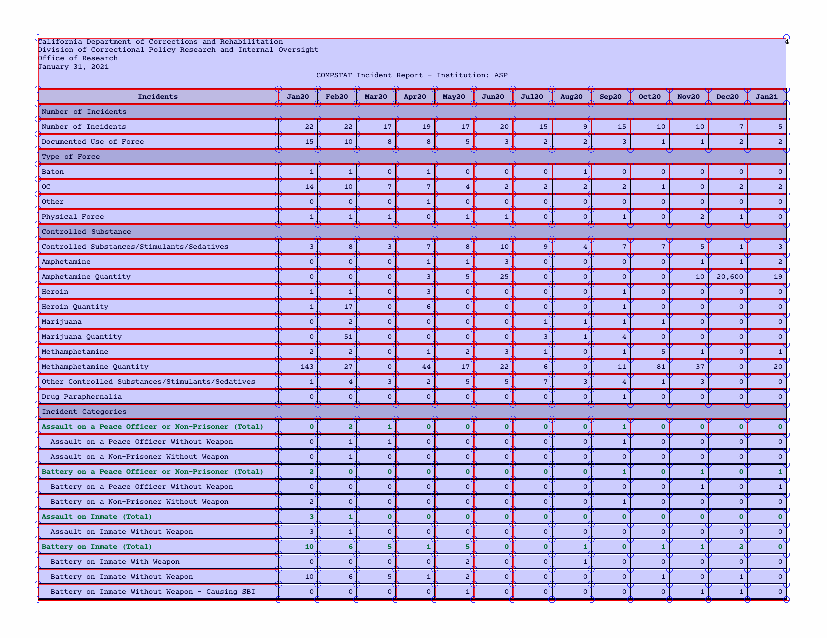 Image showing sample PDF scraper grid