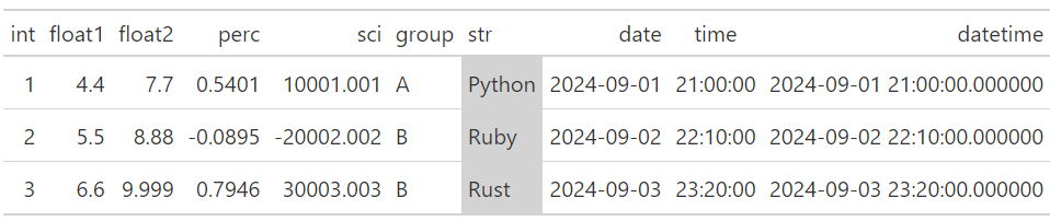 style.fill str columns