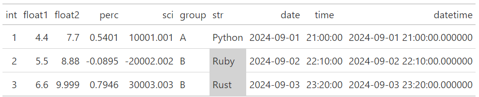 style.fill rows