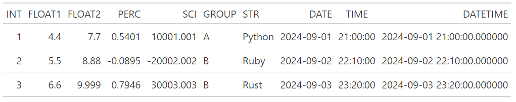 options column_labels_text_transform