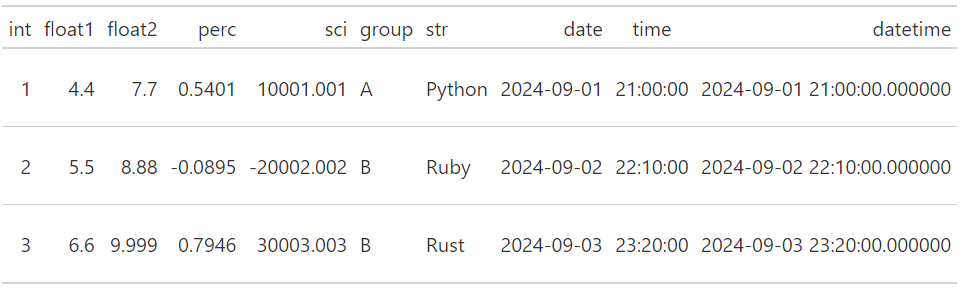 options data_row_padding