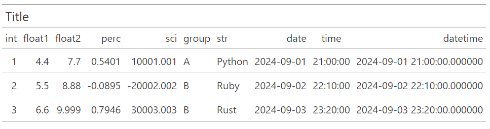 align table header