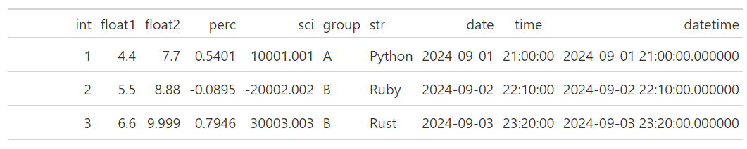 cols width px