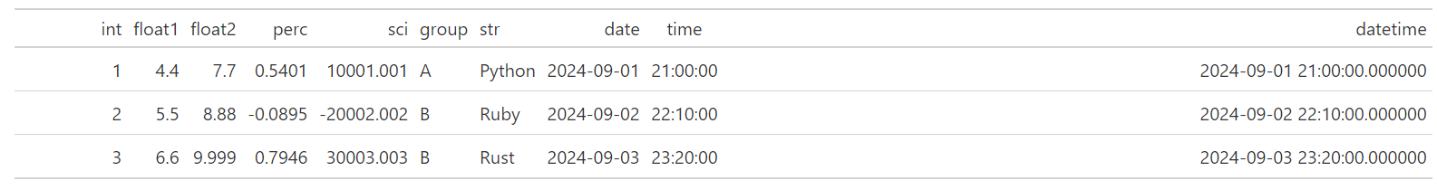 cols width px and perc