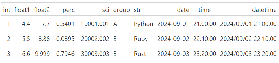 fmt datetime 1