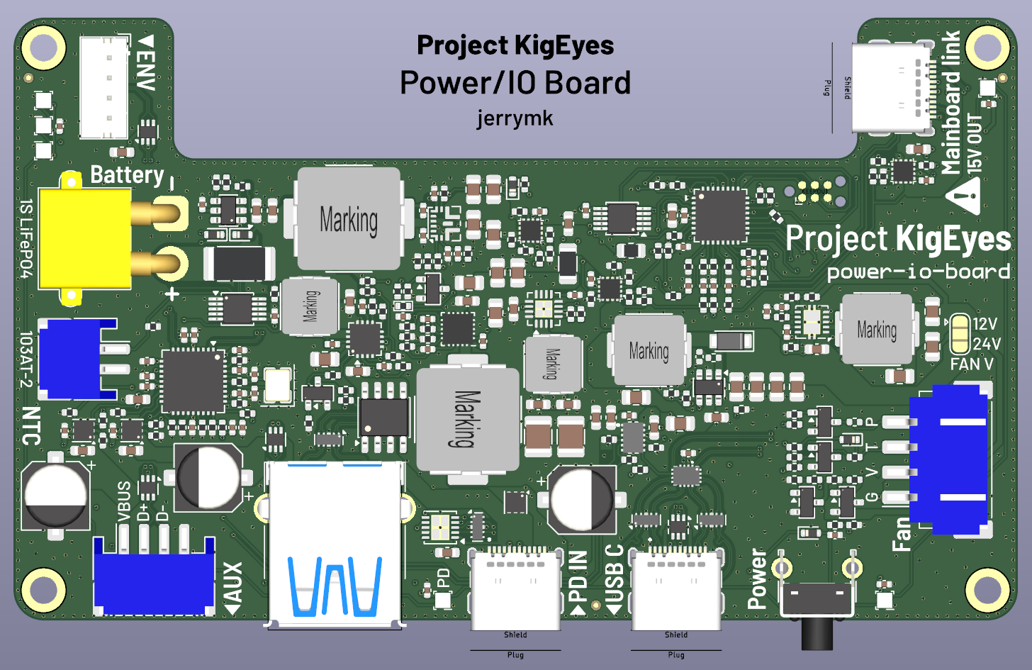 KigEyes, from the project README