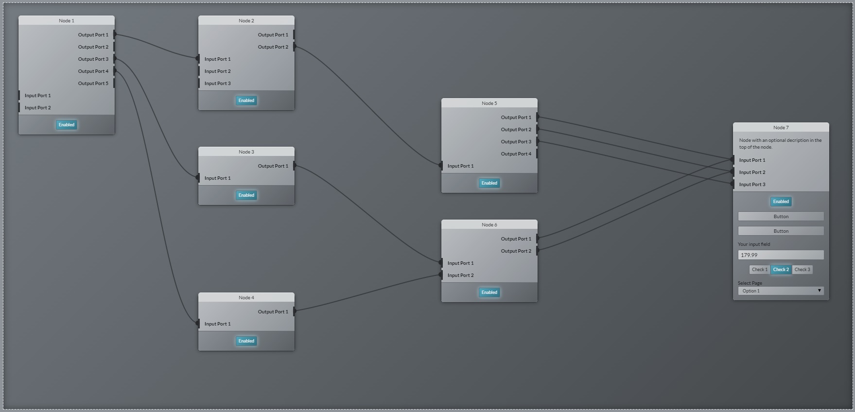 Process Example