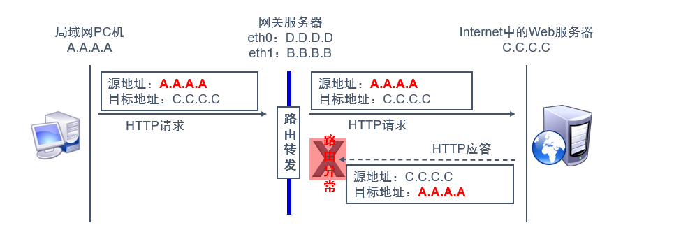 image-20211113054542183