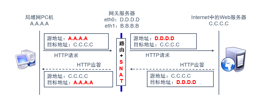 image-20211113054621095
