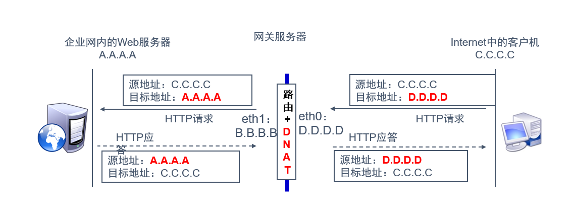image-20211113060033937
