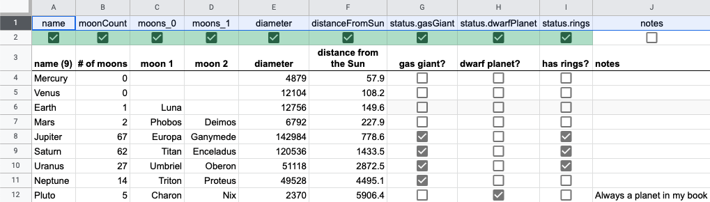 Google Sheet with stats on planets