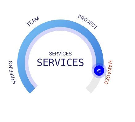 CircularSlider example image