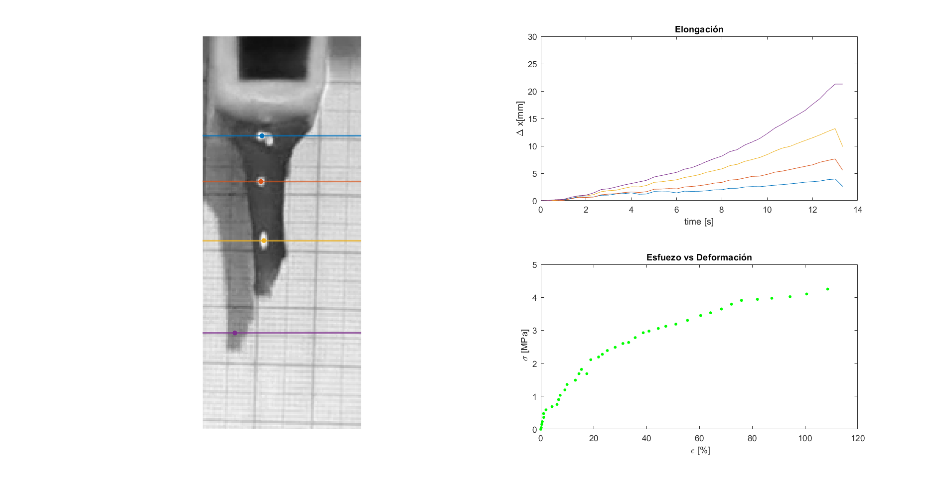 tensile strength