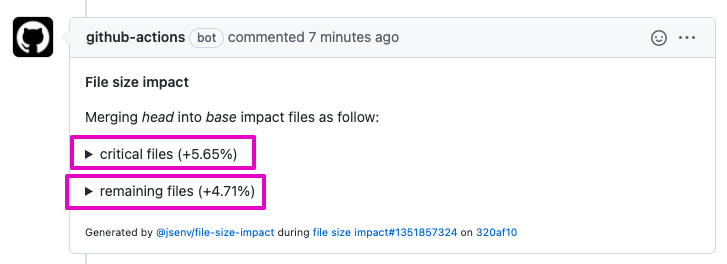 screenshot of pull request comment where groups are highlighted