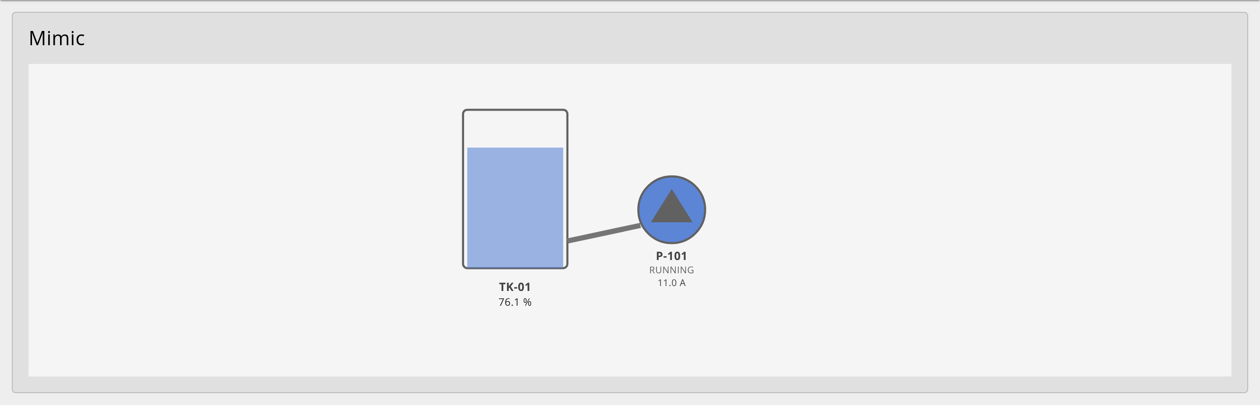 SCADA mimic widget rendering a tank and pump in Node-RED Dashboard 2.0
