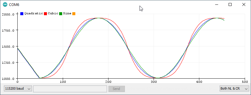 Arduino plot