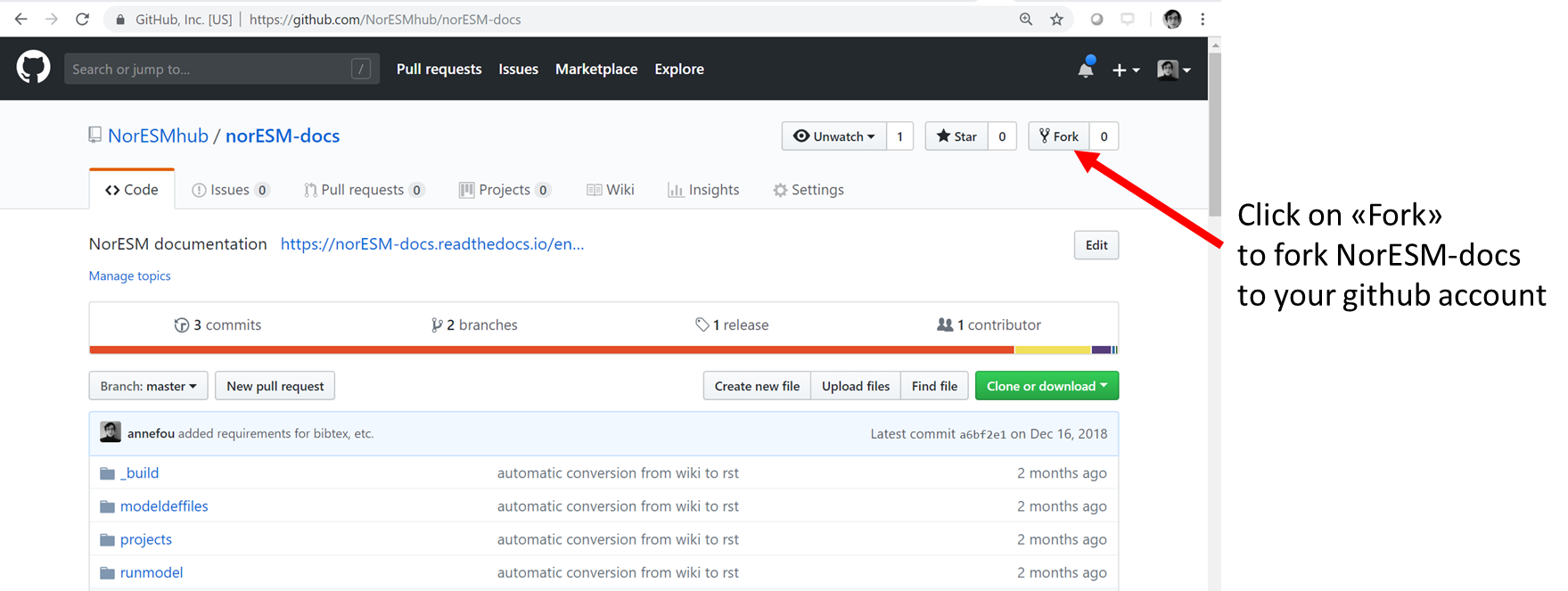 Fork NorESM documentation repository