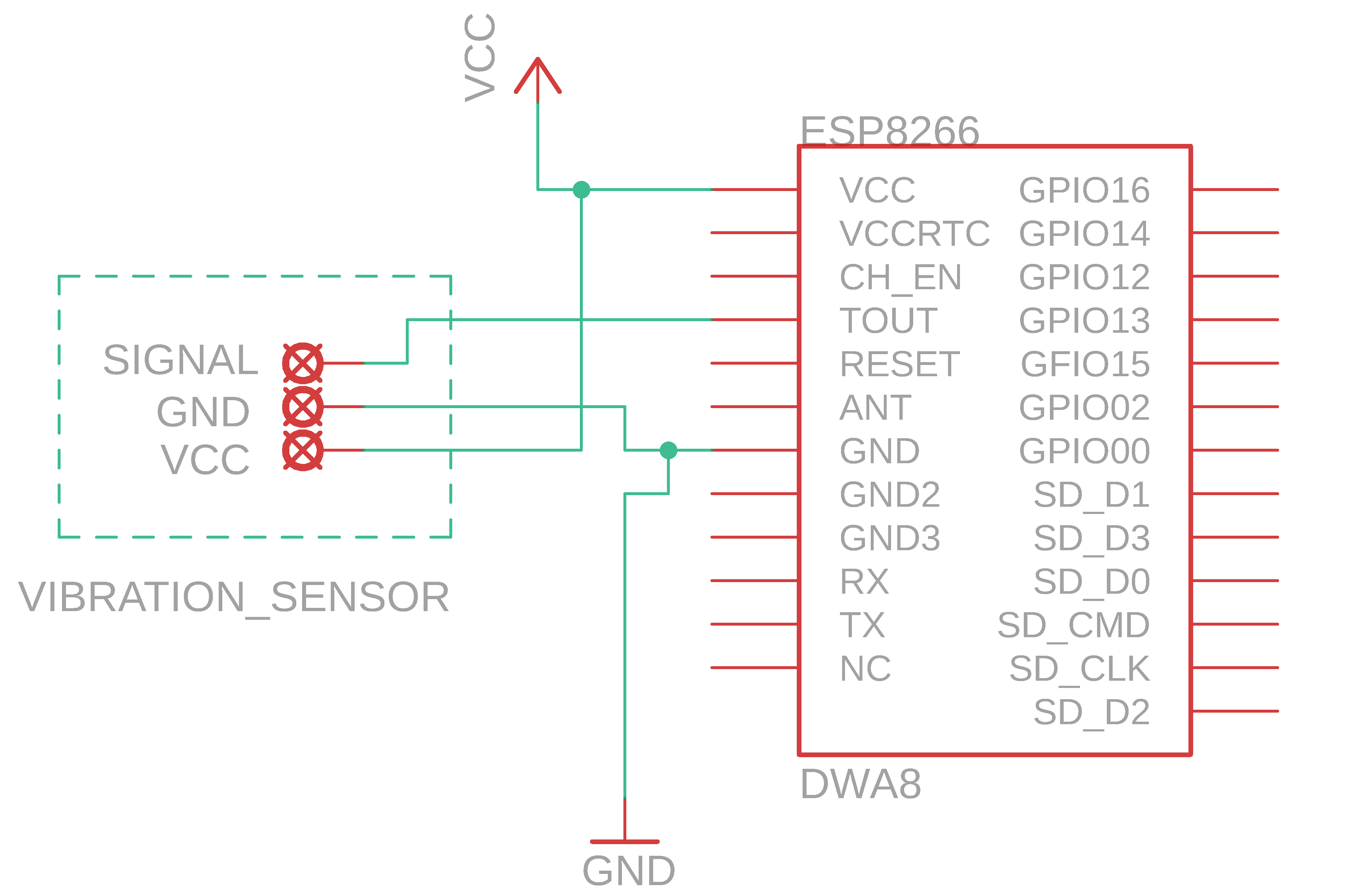 Schematic Picture